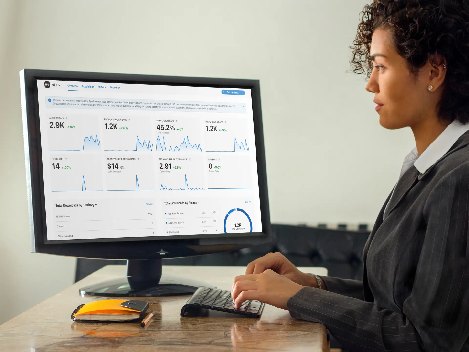 The Future of Marketing: Embracing AI for Unparalleled Success